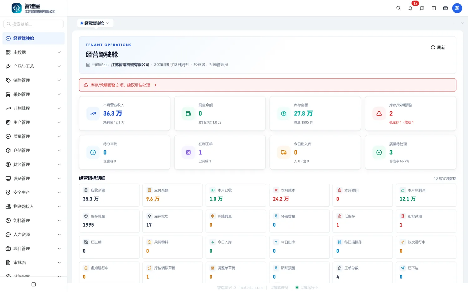 智造星-智慧制造ERP 经营驾驶舱：本月营收、库存金额、在制工单与质量待处理等指标